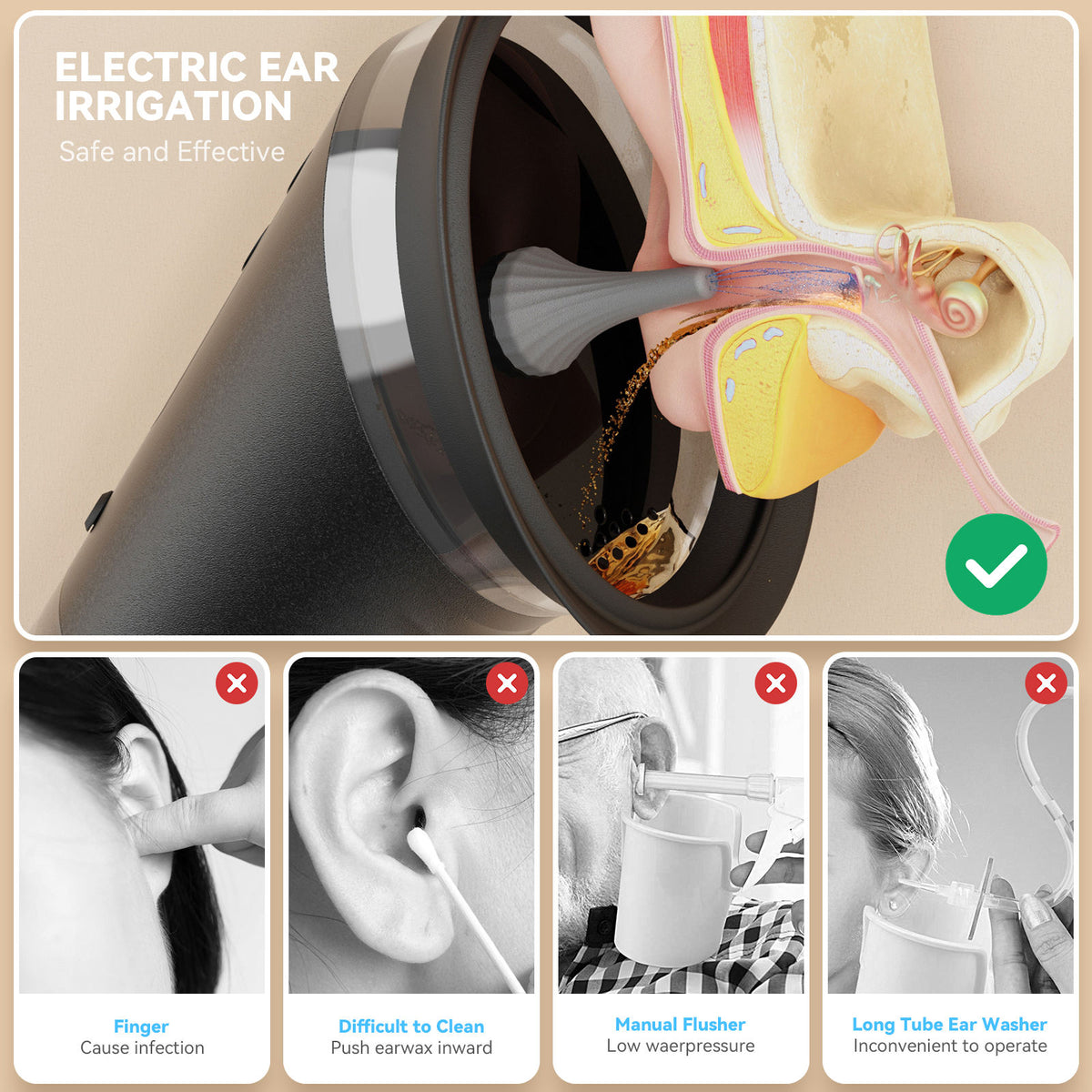 Irrigador Eléctrico para Lavado de Oídos